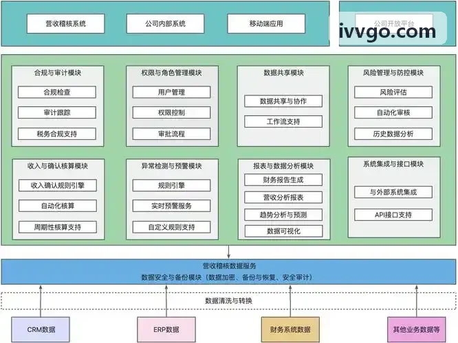 J9体育足球焦点对决门票